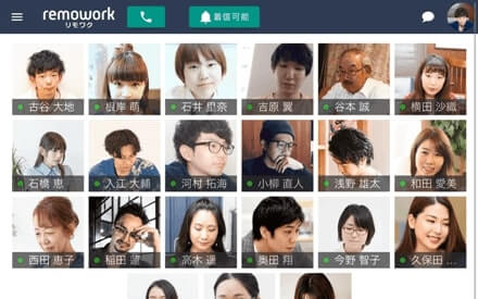 メンバーの顔写真が見られる
