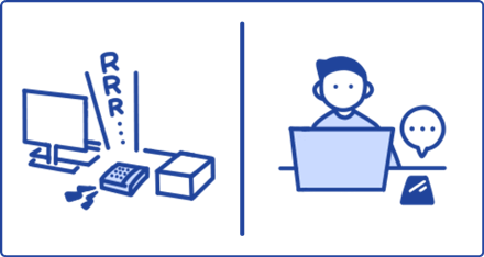 電話転送サービスを利用しているが、取り次ぎに時間がかかる